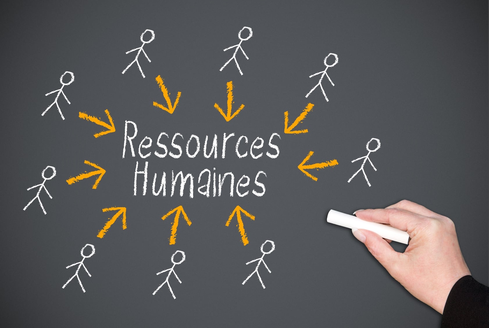 conseil en ressources humaines